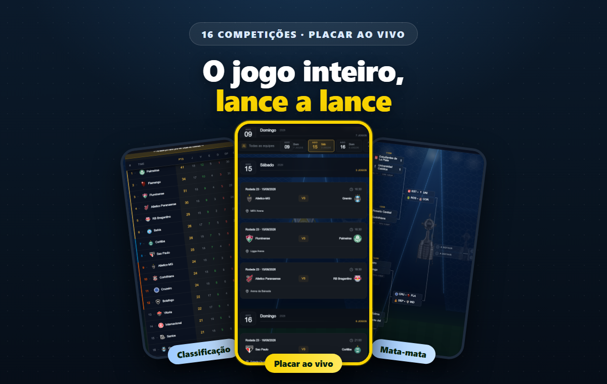 Classificação, placar ao vivo e mata-mata